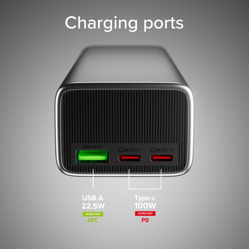 Външна батерия SBS 99401 20 000 mAh