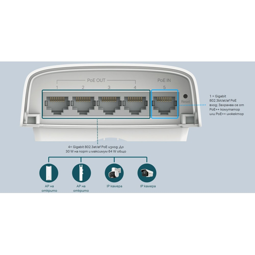 TP-Link SG2005P-PD