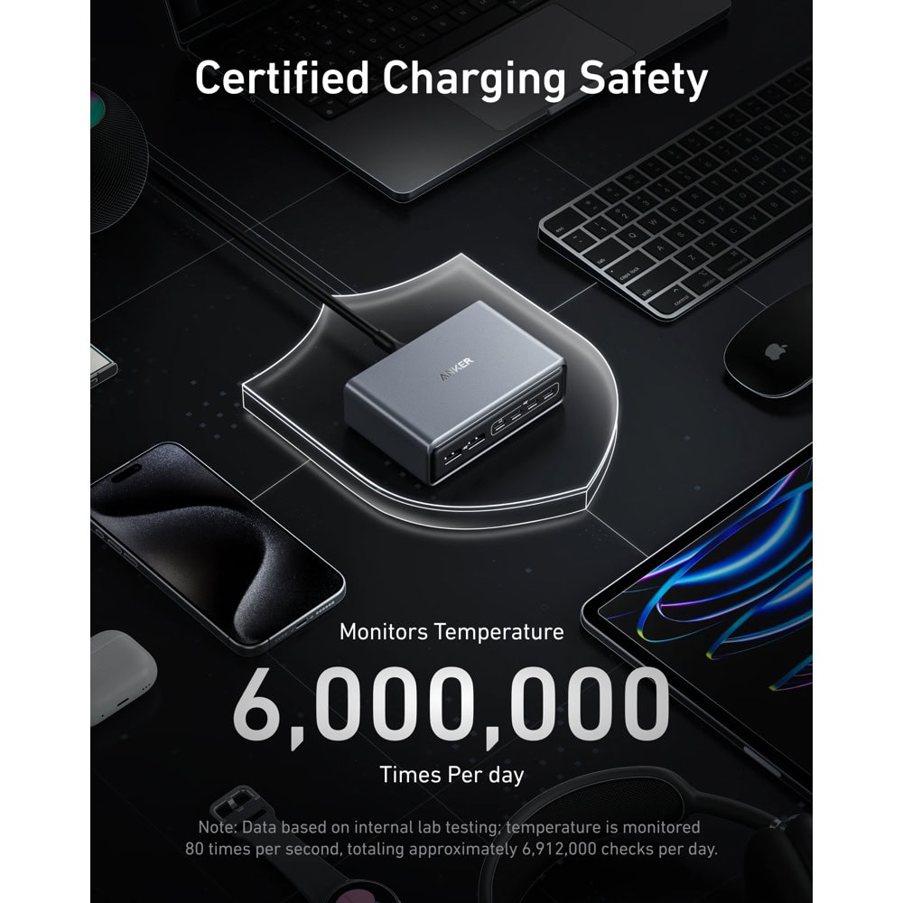 Anker Prime Charger 200W Silver | JAR Computers Anker Prime Charger 200W Silver