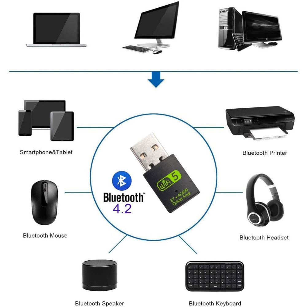 D-Link AX18U | JAR Computers D-Link AX18U