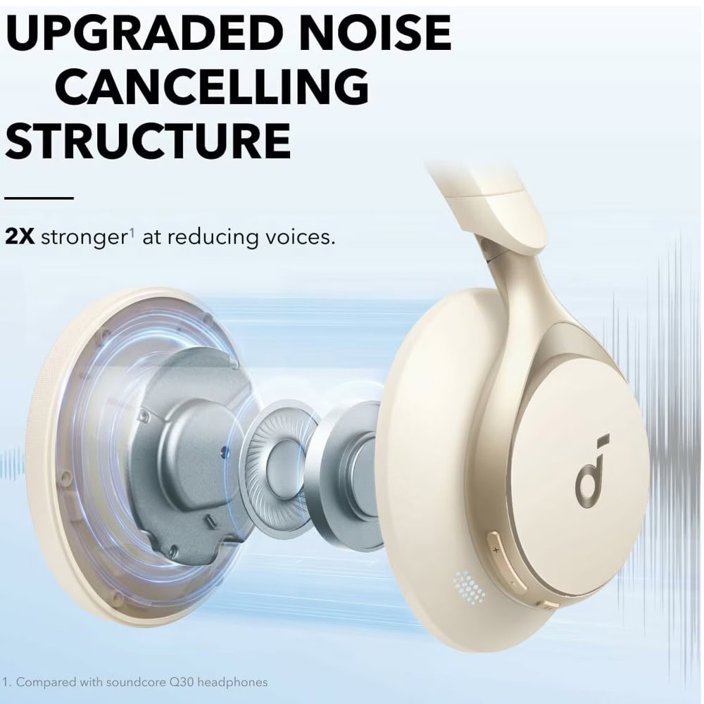Anker soundcore Space One - White A3035G21