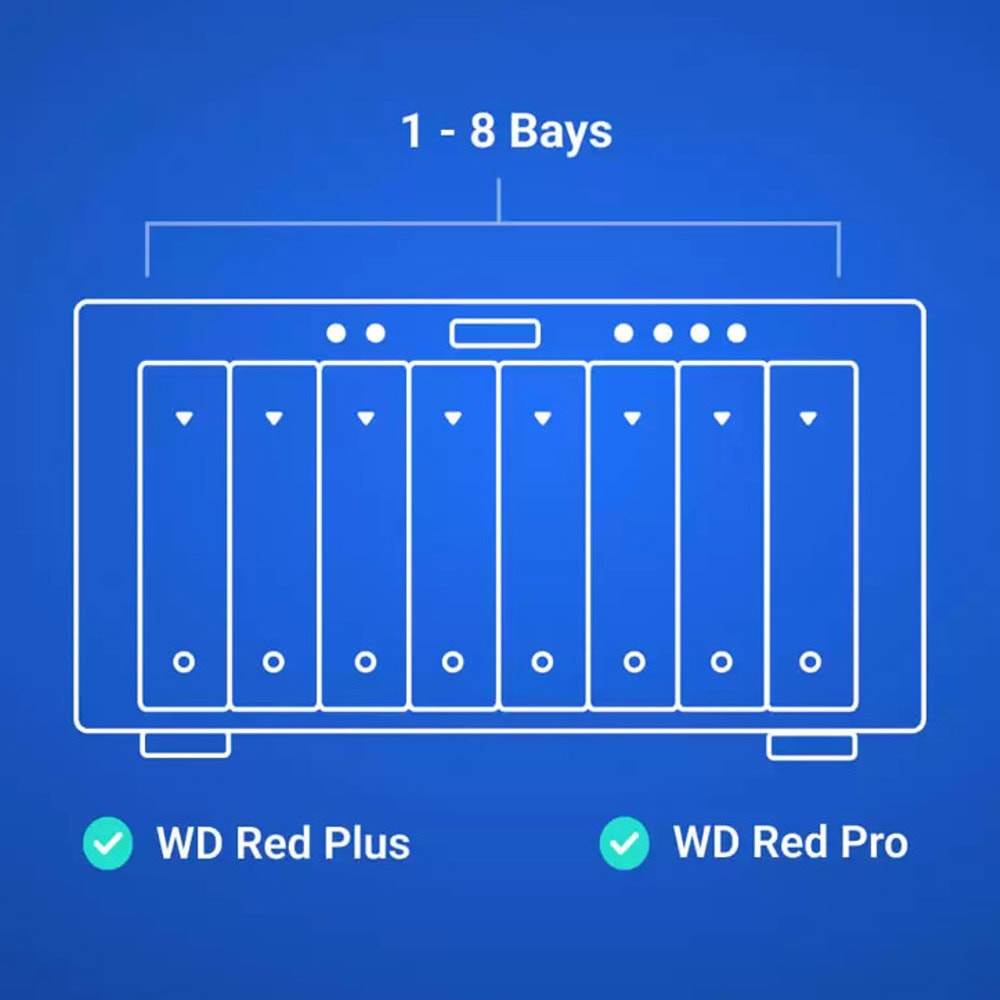 Western Digital 26TB WD260KFGX | JAR Computers Western Digital 26TB WD260KFGX