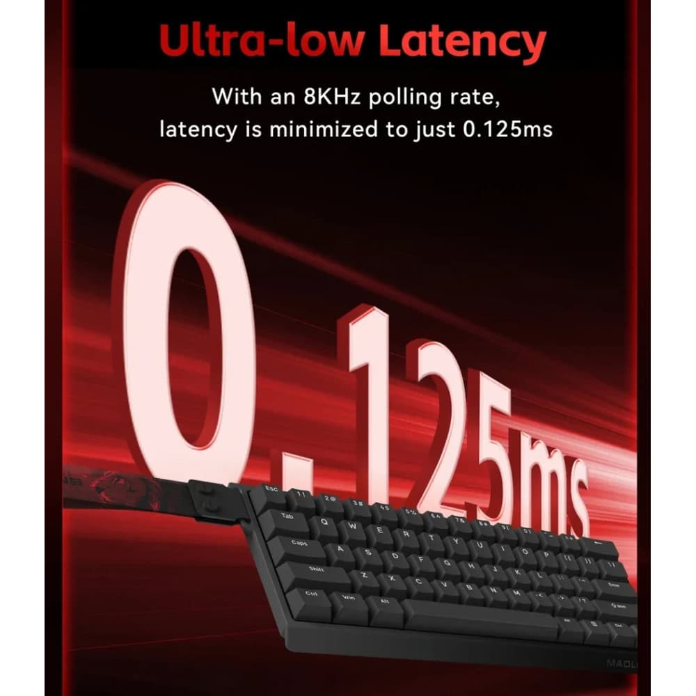 Madlions MAD 60 HE Flagship V2 8K Amber White | JAR Computers Madlions MAD 60 HE Flagship V2 8K Amber White