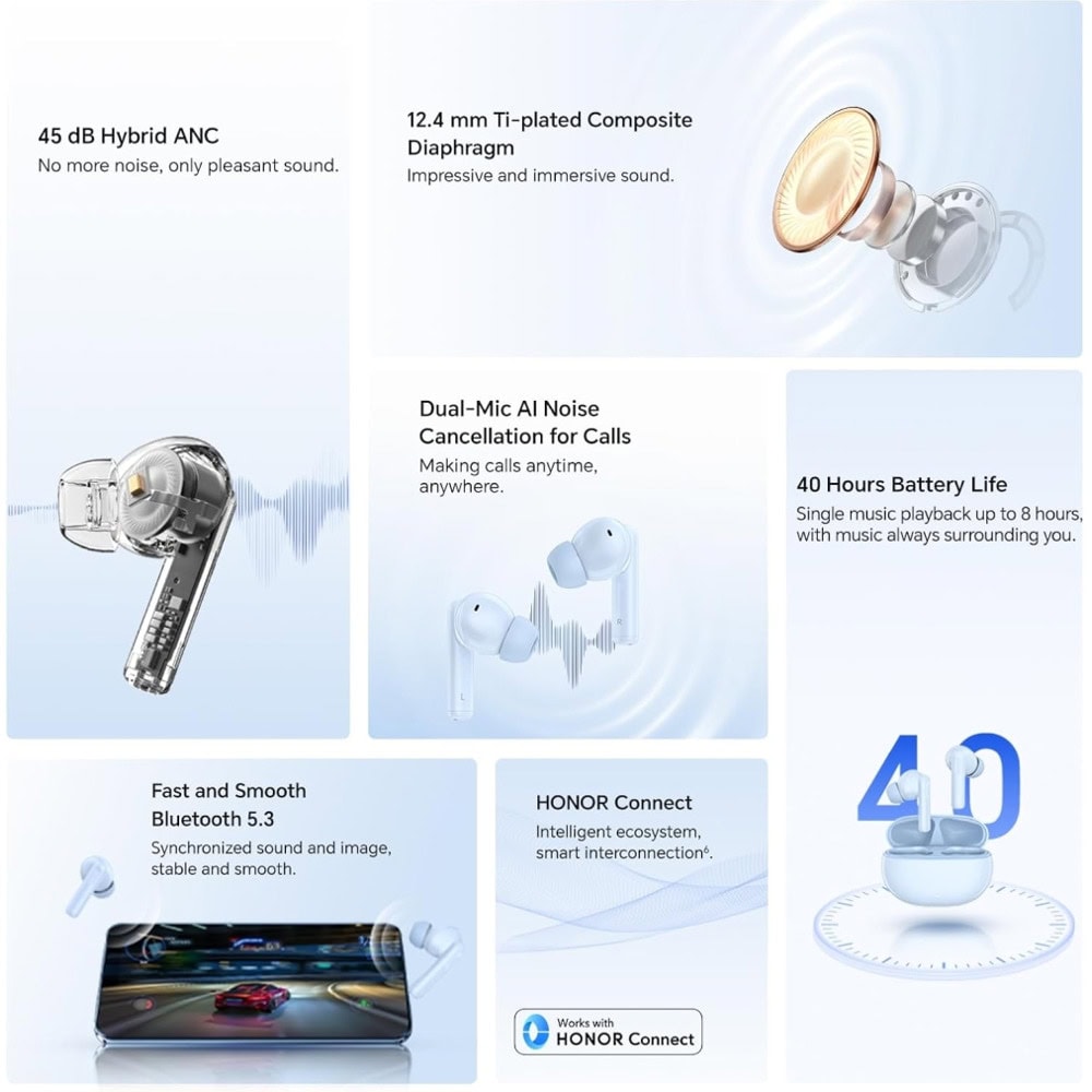 Honor Choice X7i White | JAR Computers Honor Choice X7i White