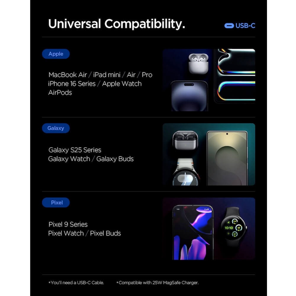 spigen arcstation essential dual 47w бяло