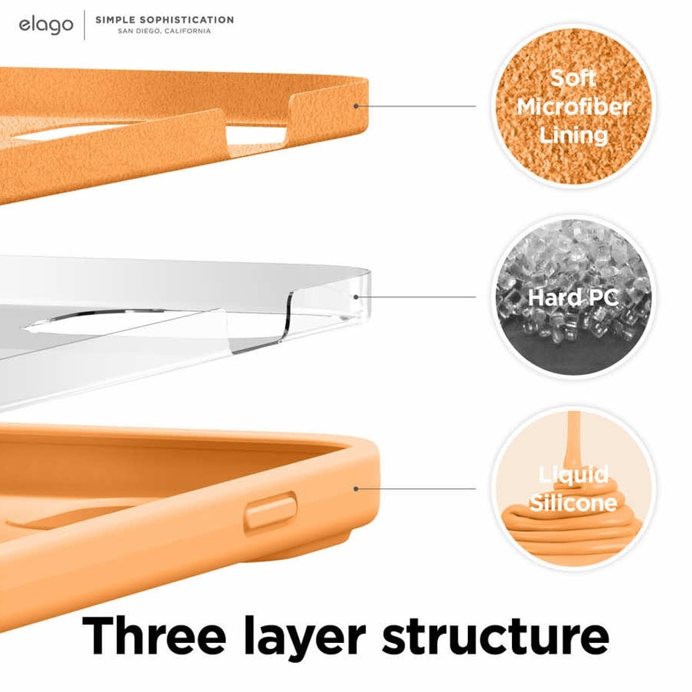Elago Soft Silicone Case ES13SC61-OR