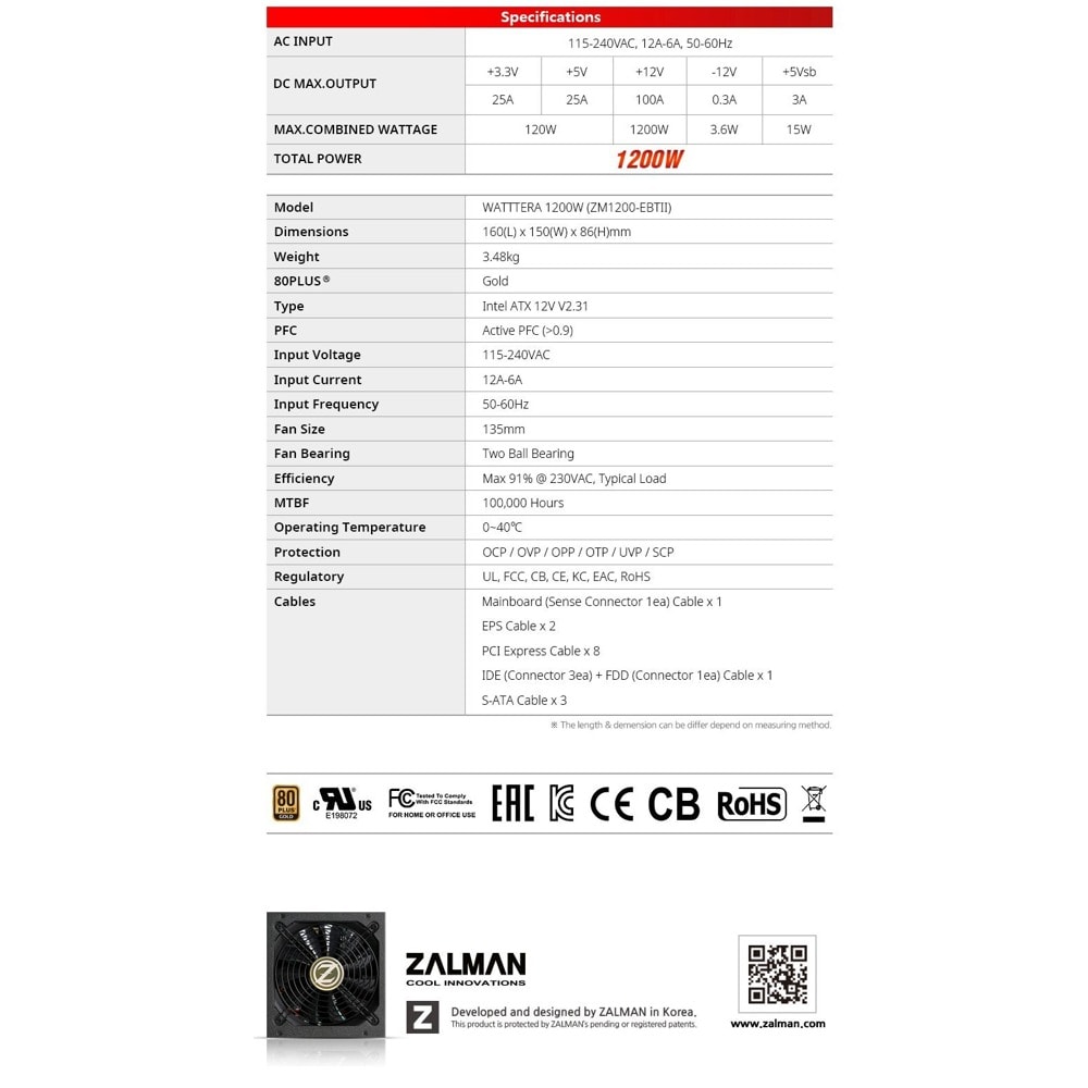 Zalman ZM1200-EBT-II