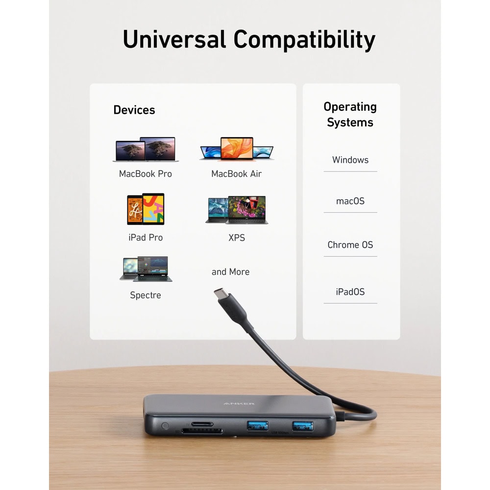 Anker USB-C Hub (8-in-1) A83830A2