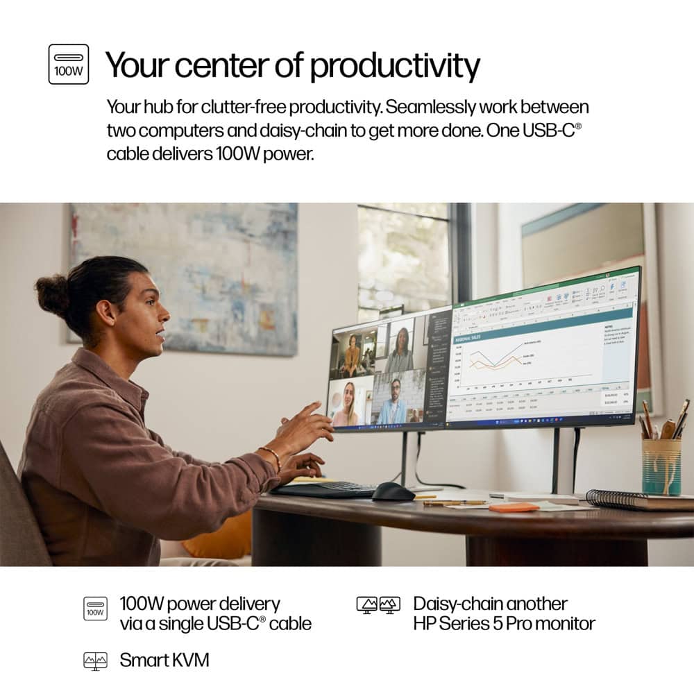 HP Serie 5 Pro 527pm 9E0Y9UT