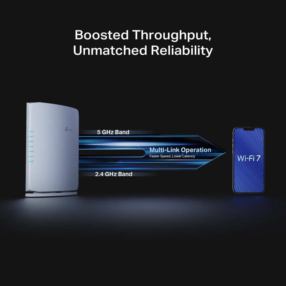 TP-Link Archer BE450
