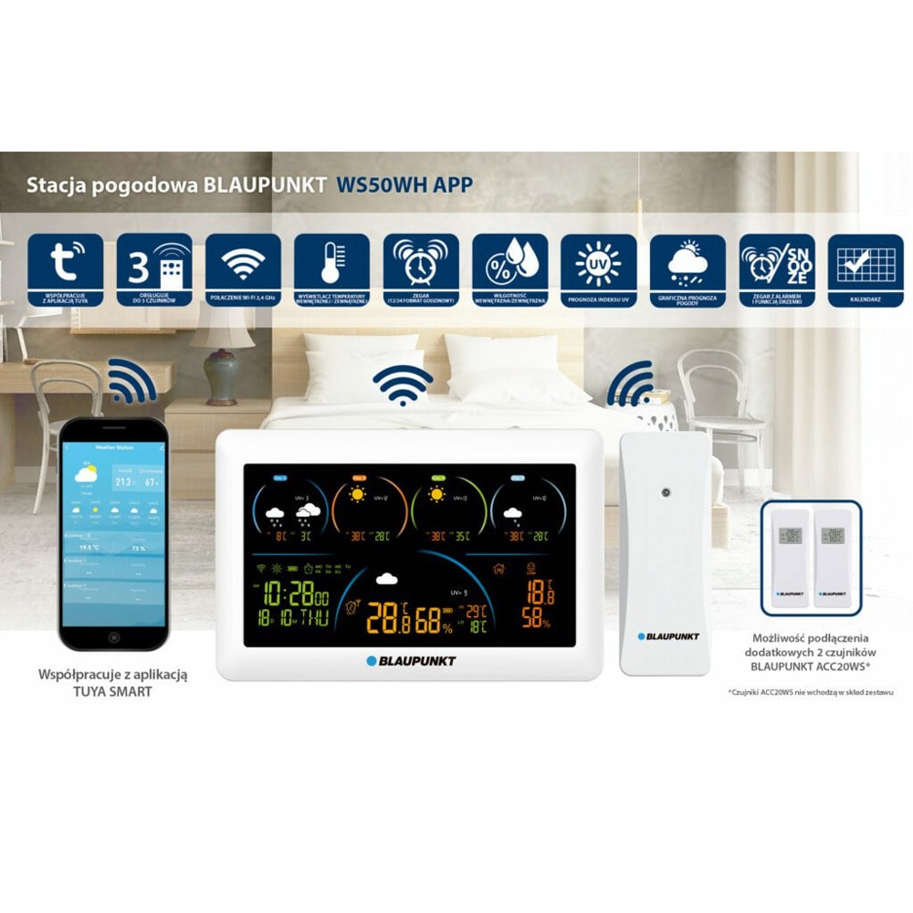Blaupunkt WS50WH разопакован продукт