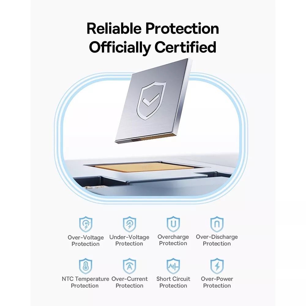 baseus picogo 45w 10000mah черен