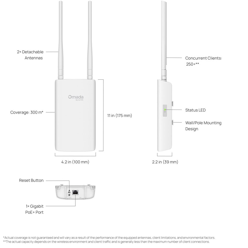 TP-Link Omada EAP603-Outdoor