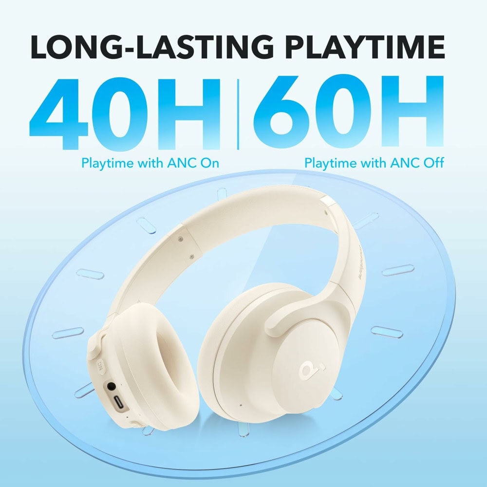 Anker Soundcore Life Q20i White A3004G21