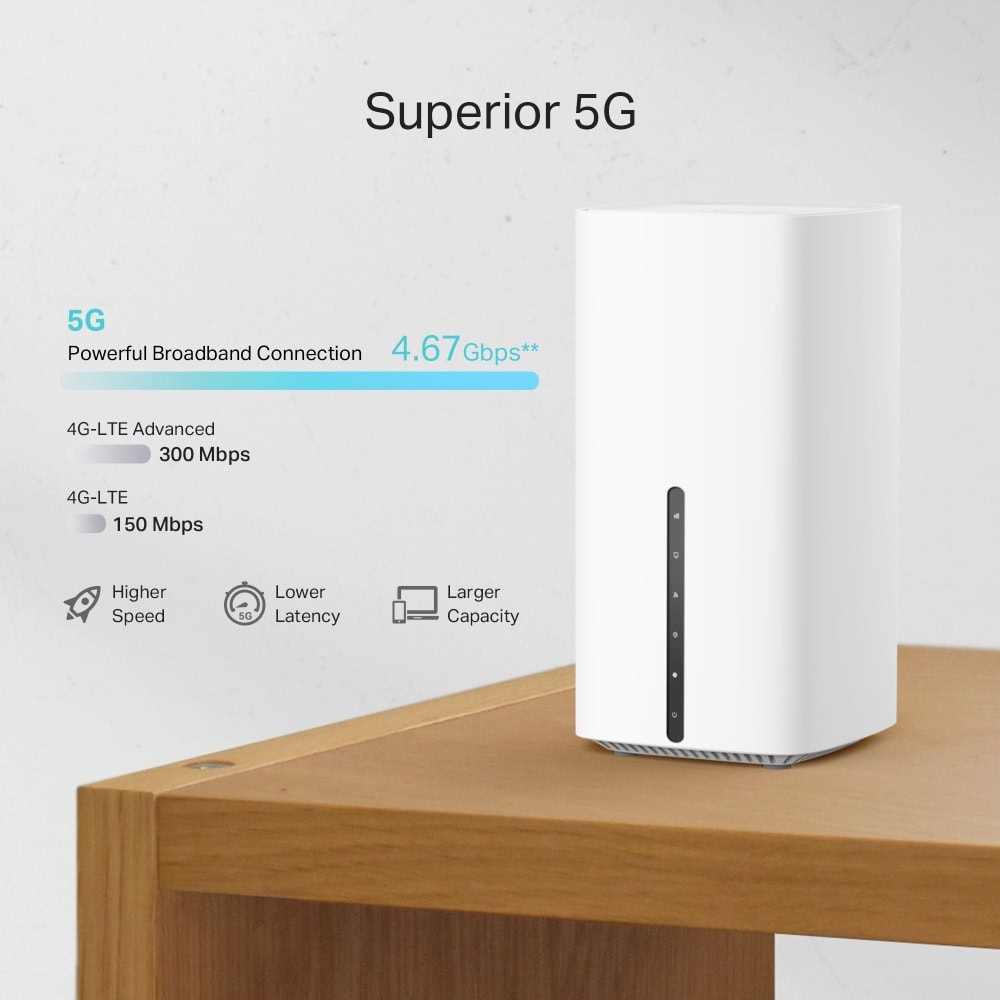 TP Link Archer NX600