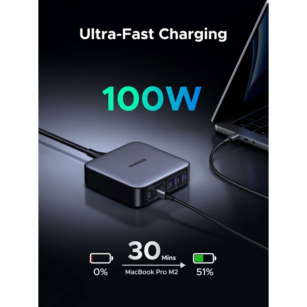 Ugreen CD271 40914