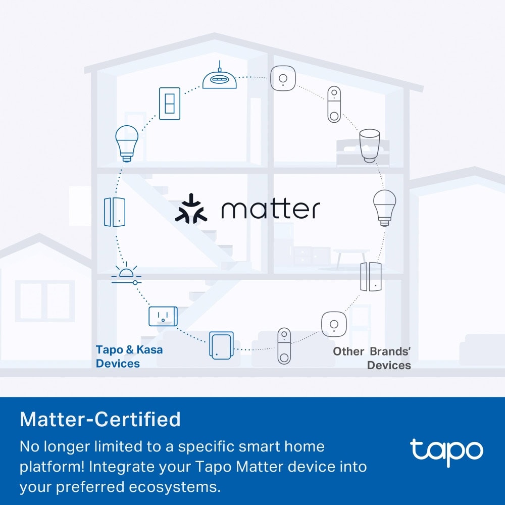 TP-Link Tapo P110M смарт контакт 2990 W Бяла