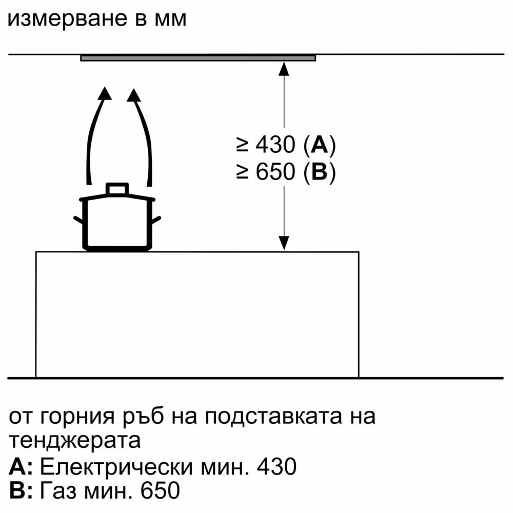 Bosch DBB97AM60