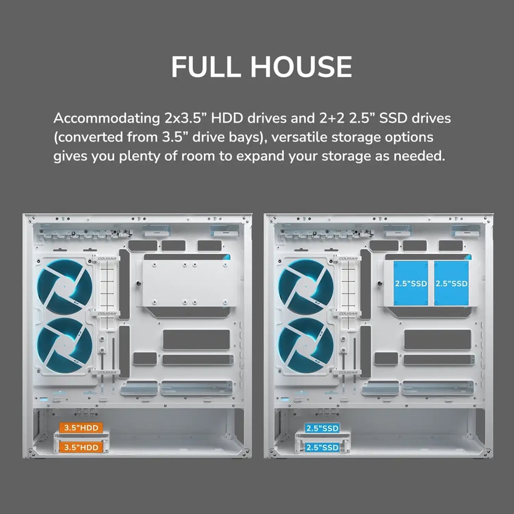 Cougar Gaming CFV235 Vision White CGR-2DA4W-V