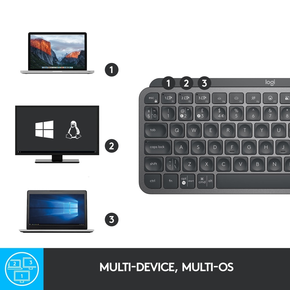 Logitech MX Keys Mini 920-010498 (Разопакован)