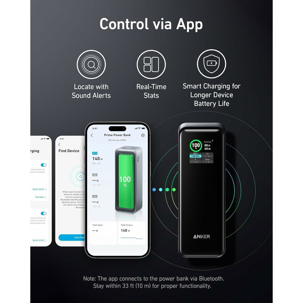 Anker Prime A1340011