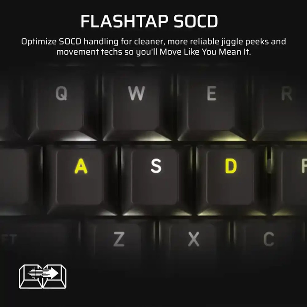 corsair vanguard 96 black ch-91e901e-na