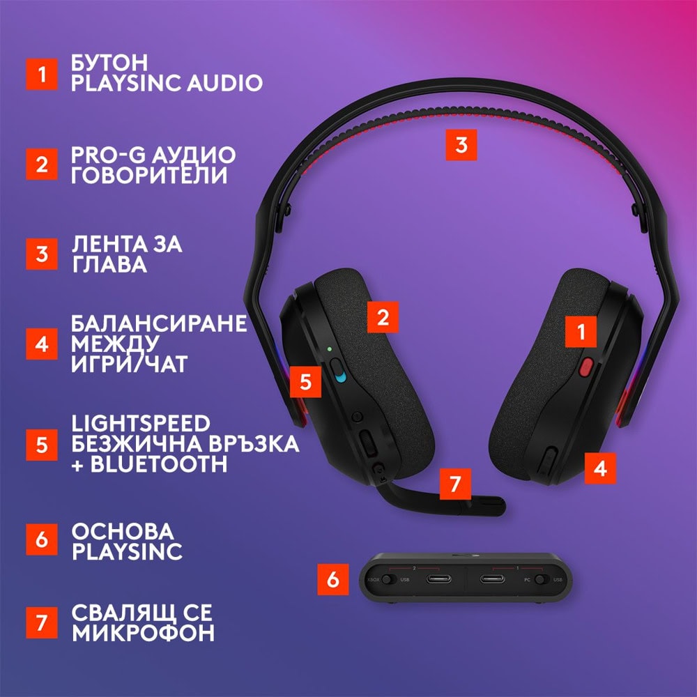 слушалки logitech astro a20 x черни