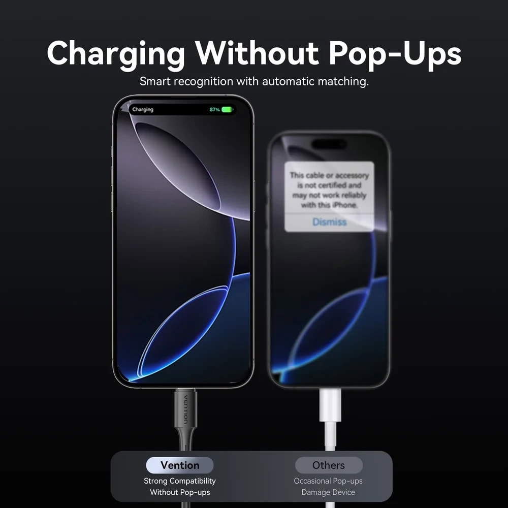 кабел vention trqbac usb a m to usb c m
