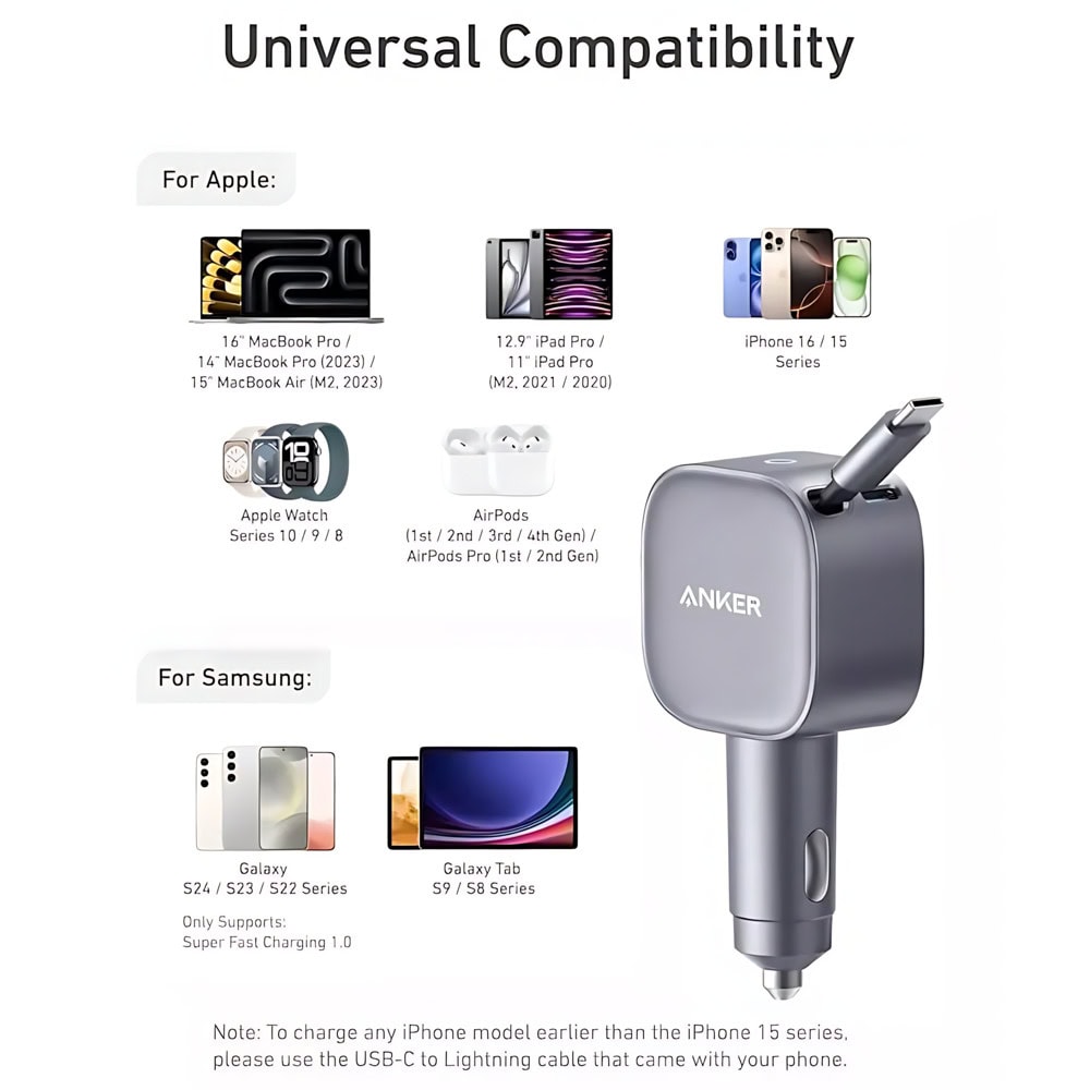 Anker Nano 75W Car Charger A2738HA2 | JAR Computers Anker Nano 75W Car Charger A2738HA2