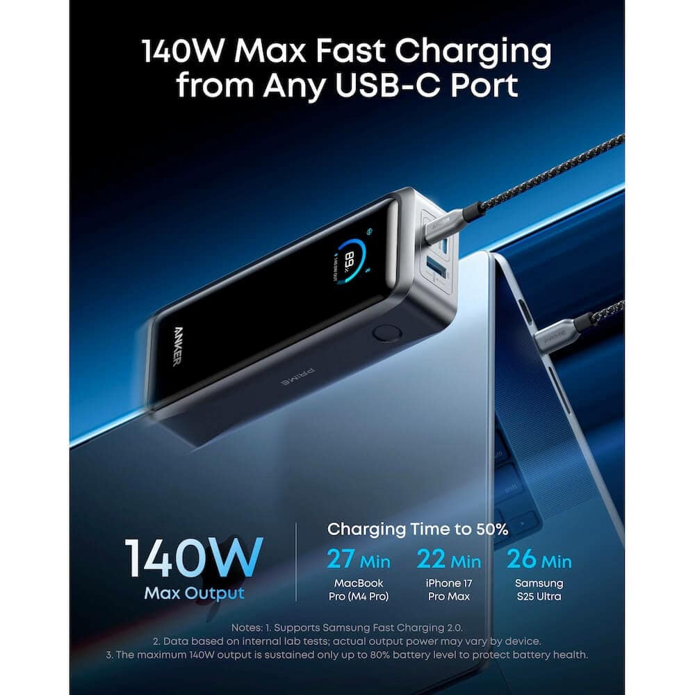 anker prime power bank 26250 mah 300w тъмносив