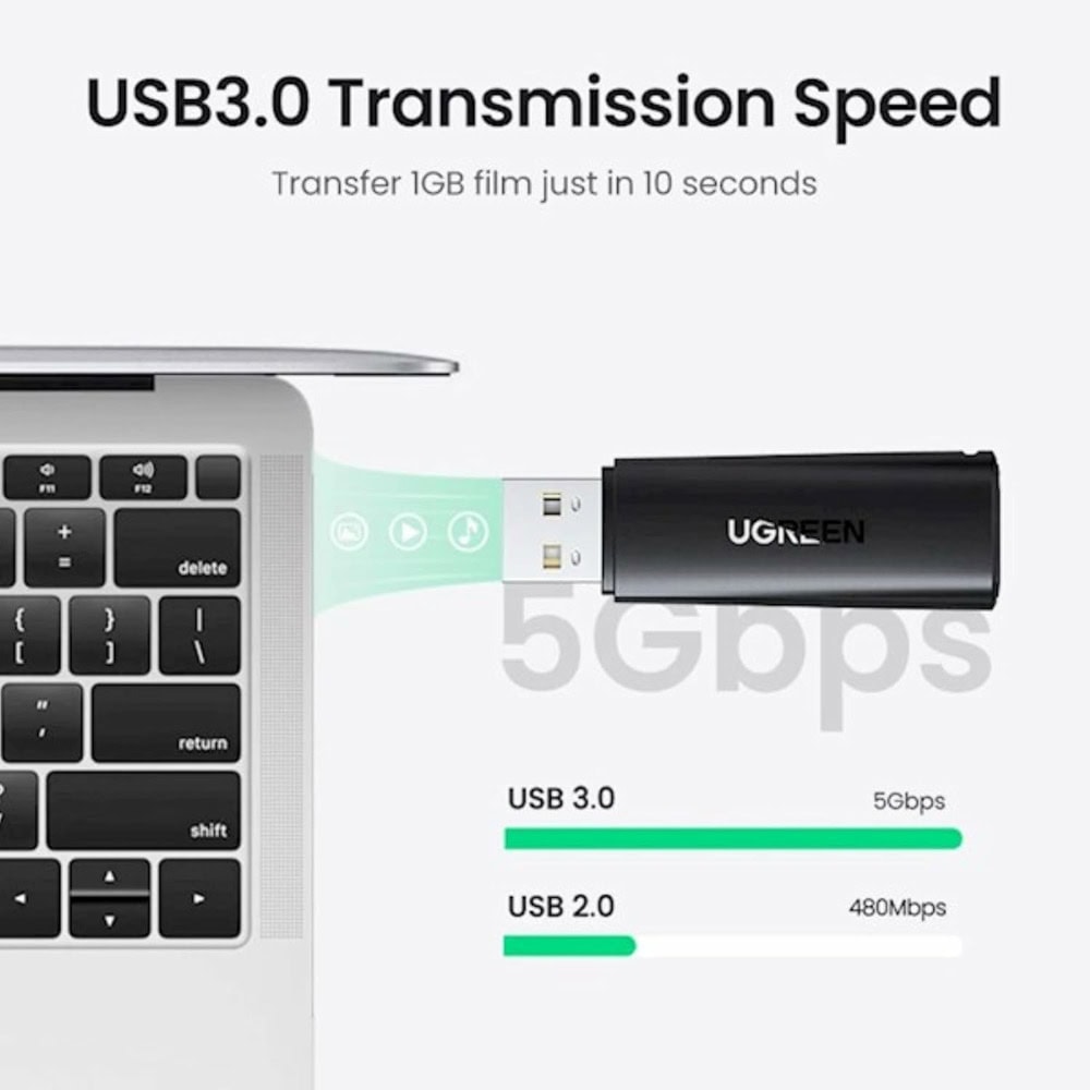 Ugreen CM264 60722