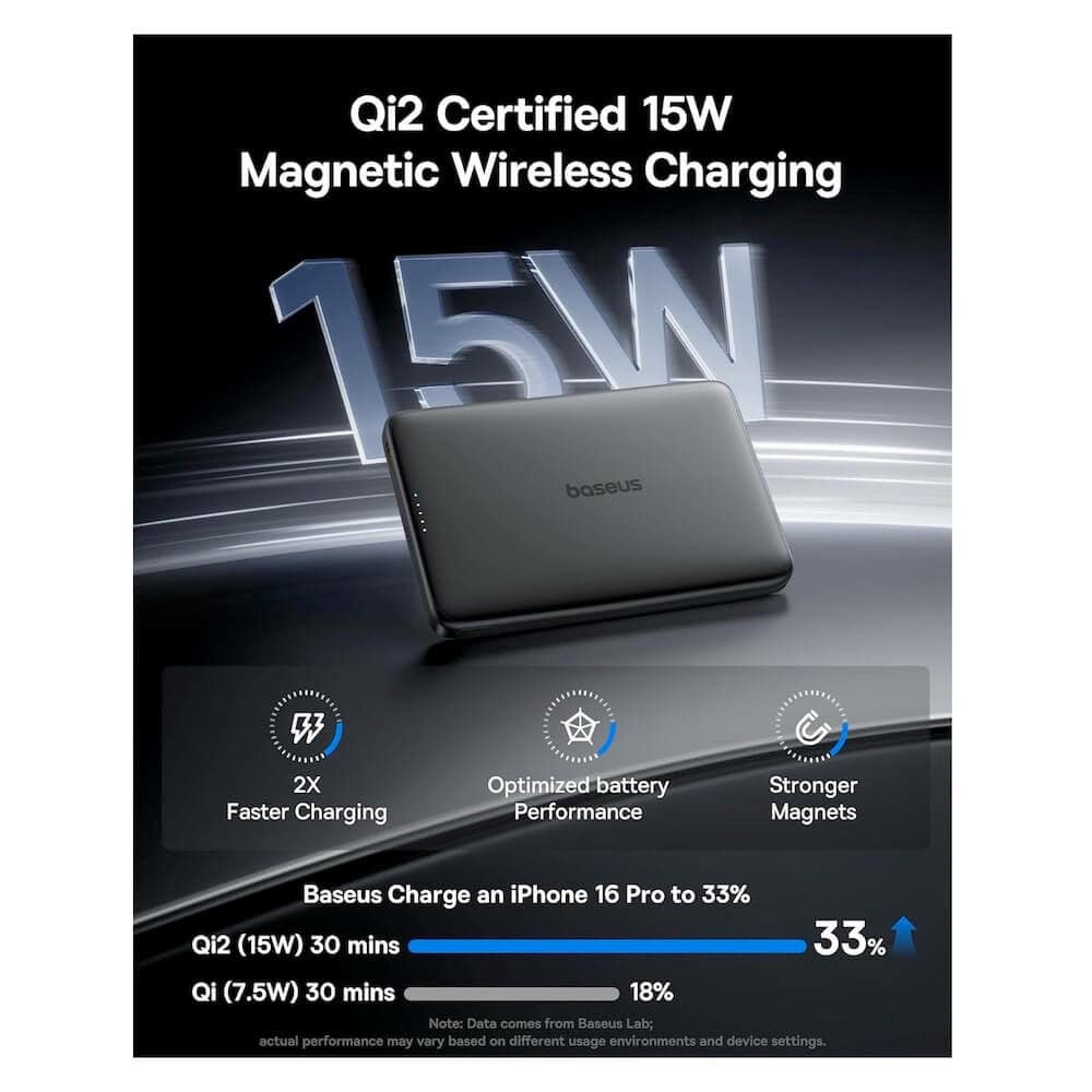 baseus picogo am41 qi2 power bank 10000mah черен