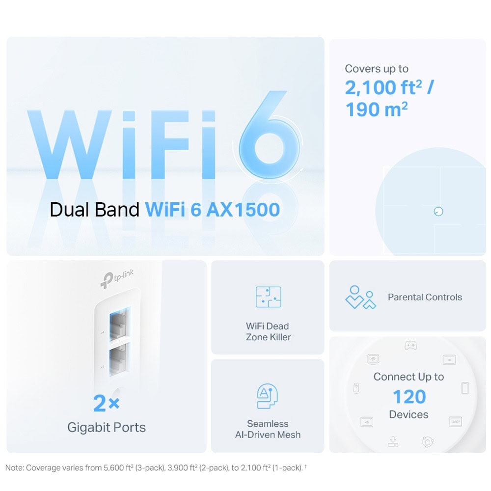 TP-LINK DECO X1500 (2-PACK)