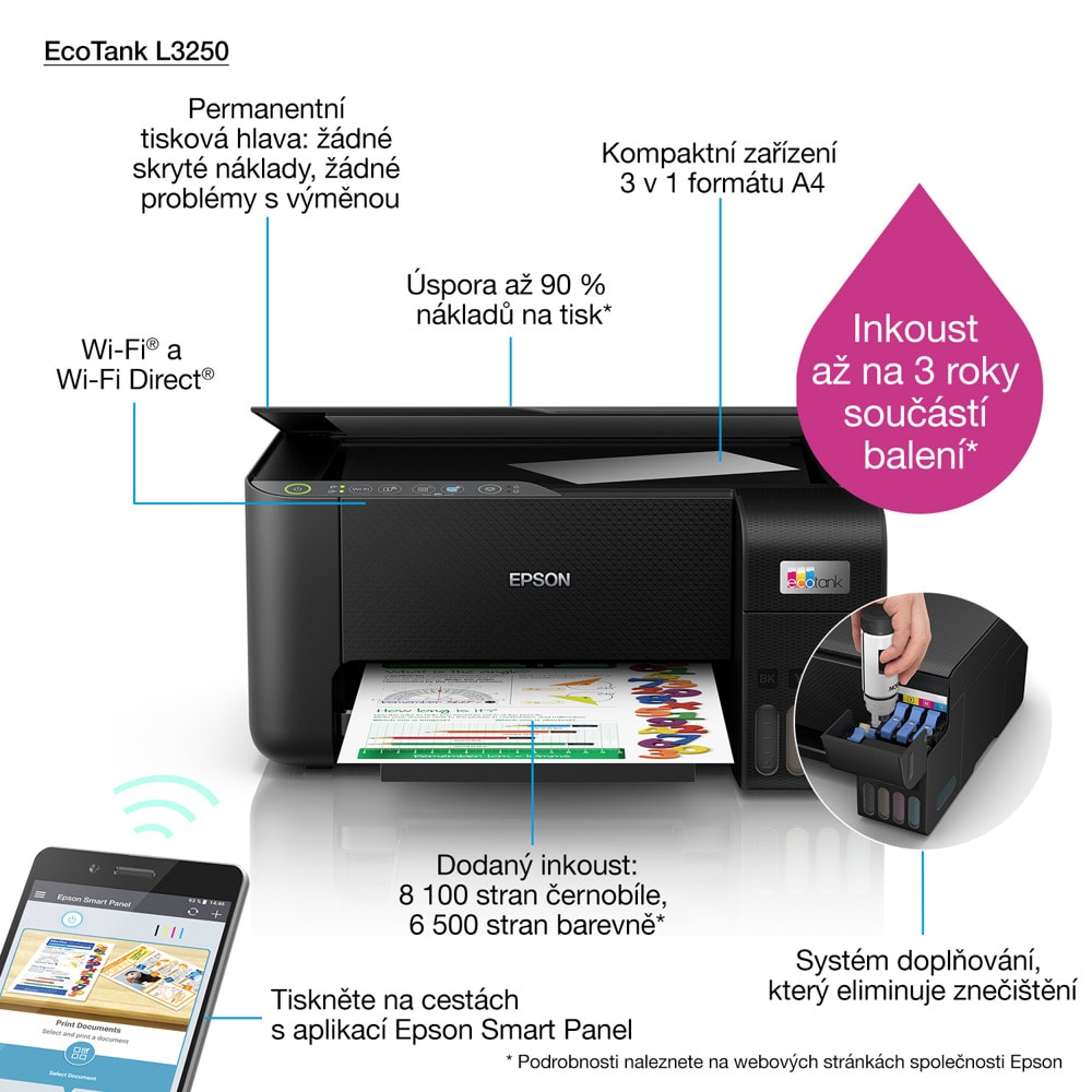 Epson 3x L3250 MFP + KP170810