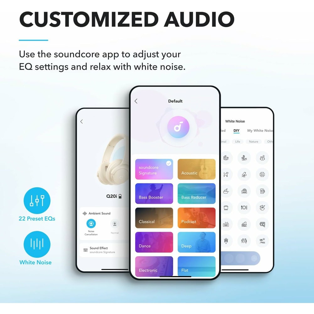 Anker Soundcore Life Q20i White A3004G21