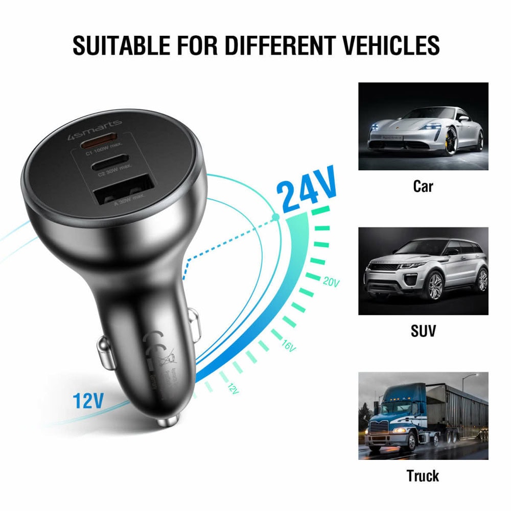 4smarts Car Charger VoltRoad Ultimate 160W 541224