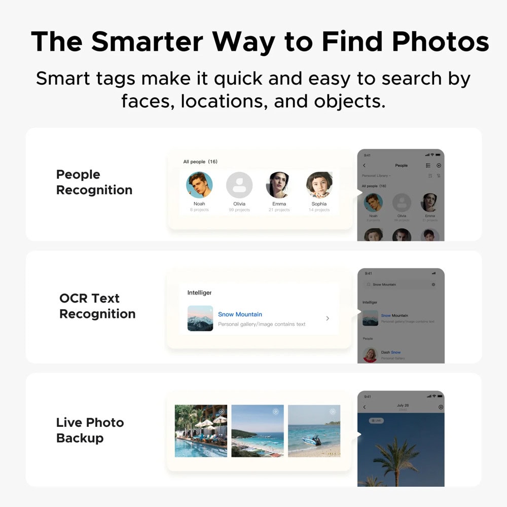 Ugreen NASync DH2300