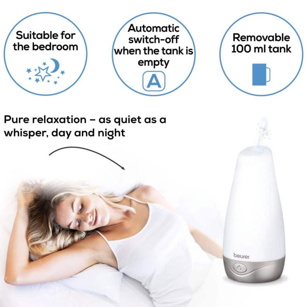 Beurer MG 280 LA 30 64349 60631 | JAR Computers Beurer MG 280 LA 30 64349 60631