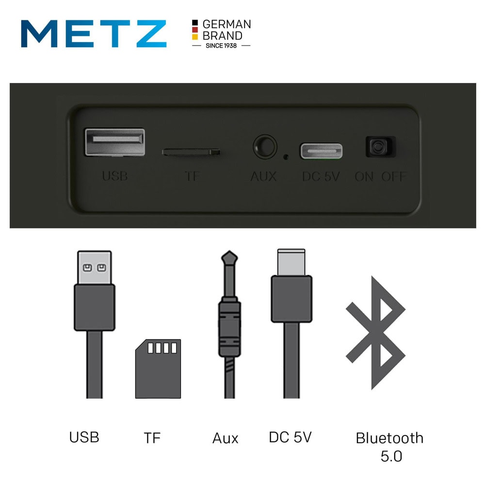 Тонколона METZ MEBS60