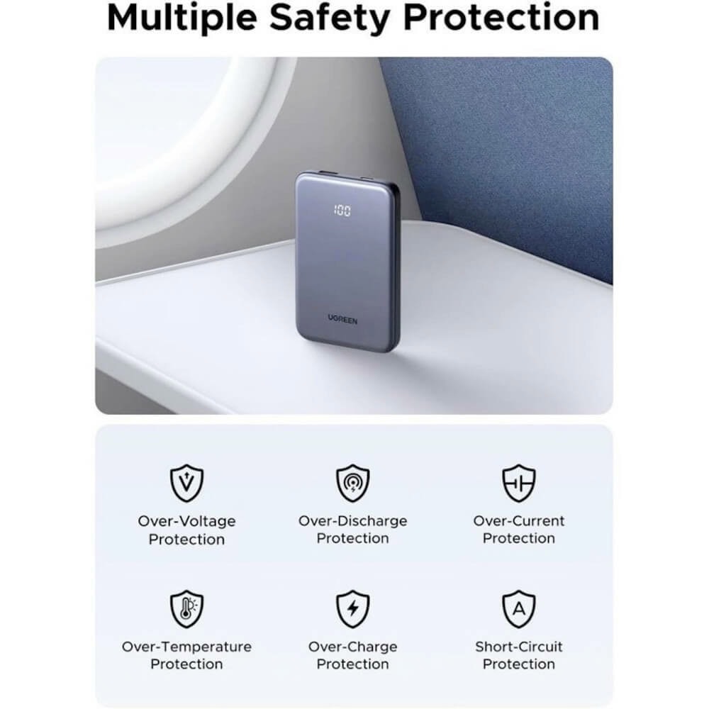 ugreen two way power bank 10000 mah 22.5w сив