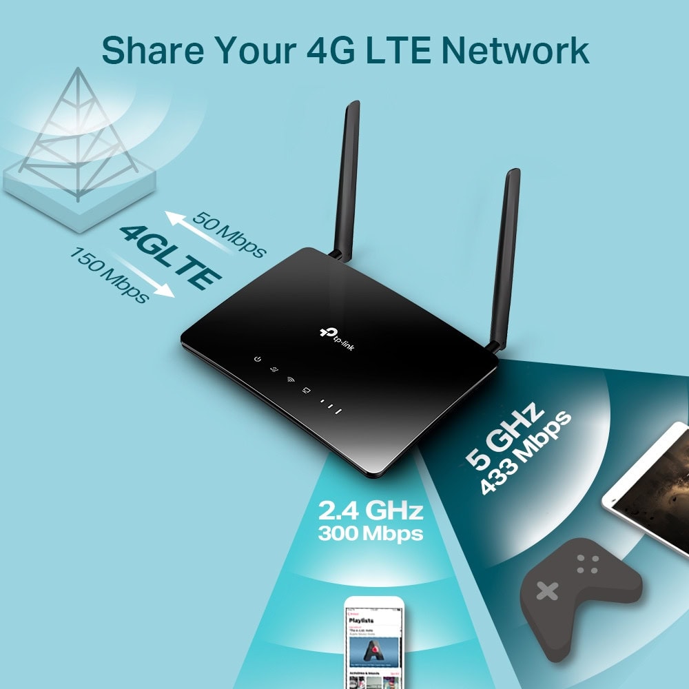 TP-Link Archer MR402