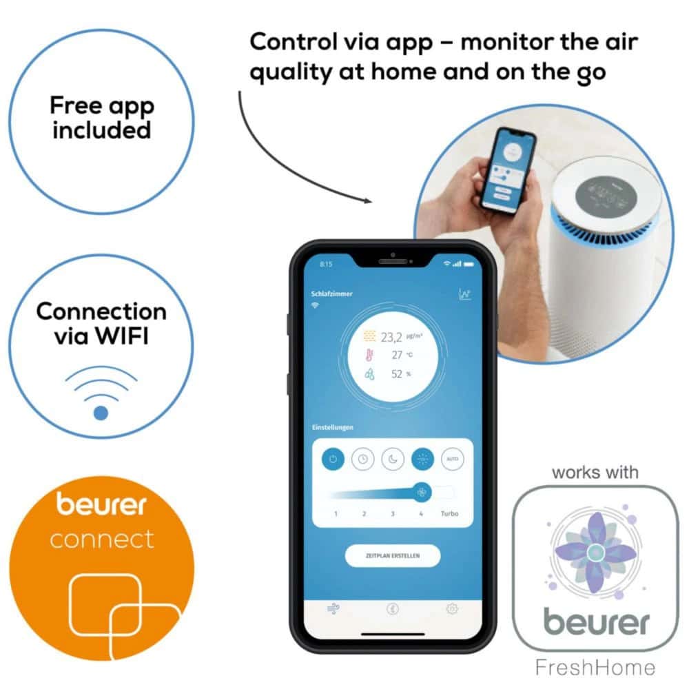 Beurer LR 400 + филтър Beurer 69309 | JAR Computers Beurer LR 400 + филтър Beurer 69309