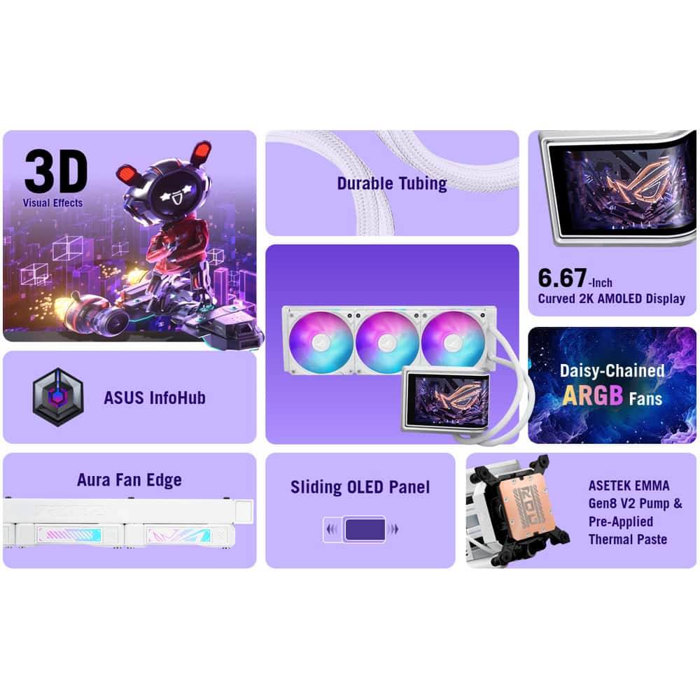 Asus ROG Ryuo IV 360 ARGB White 90RC01N2-B0EAY0