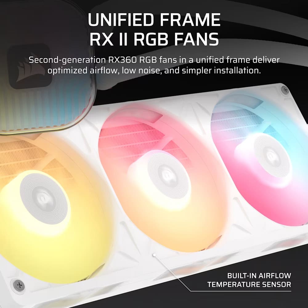 corsair cue link titan ii 360 rx rgb white | JAR Computers corsair cue link titan ii 360 rx rgb white