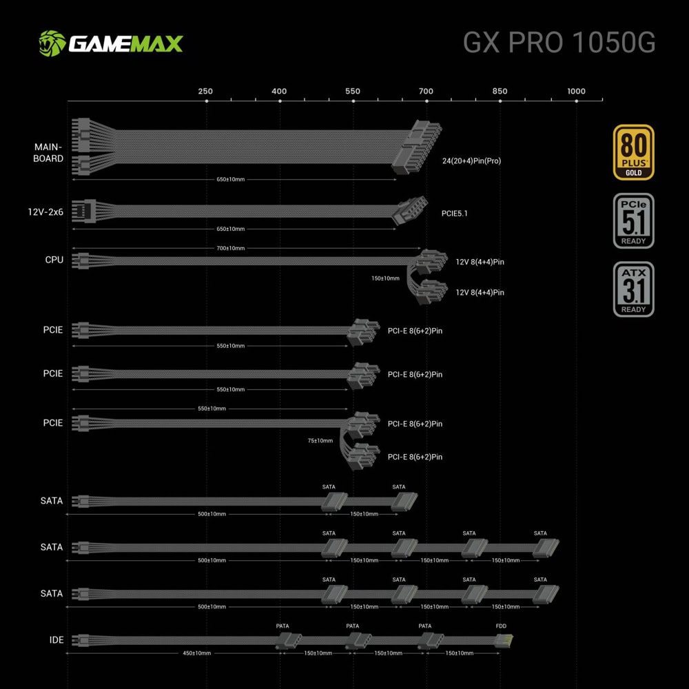 Gamemax GX PRO 1050G 2121-1050B0031