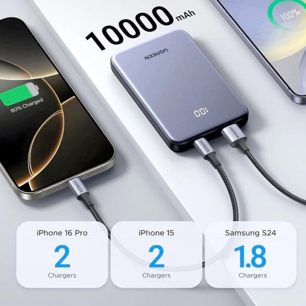 ugreen two way power bank 10000 mah 22.5w сив