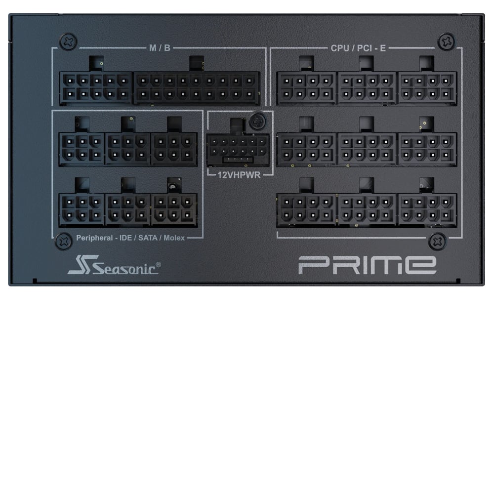 Захранване Seasonic PRIME TX-1600 1600W