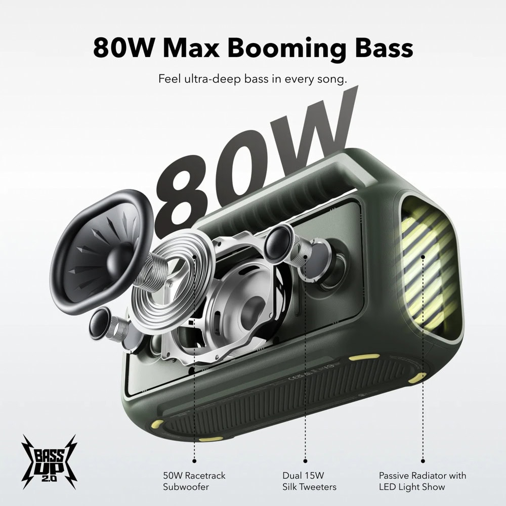soundcore Boom 2 Green