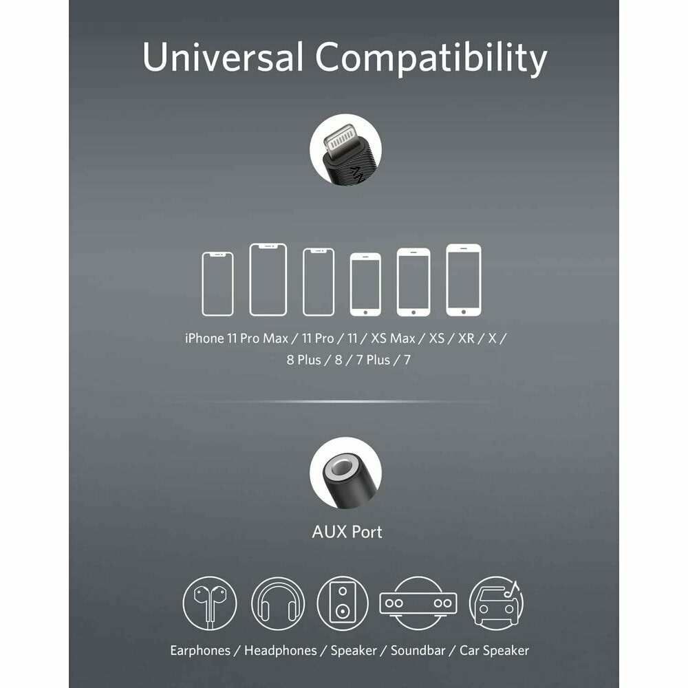 адаптер anker от lightning към 3.5 мм аудио жак