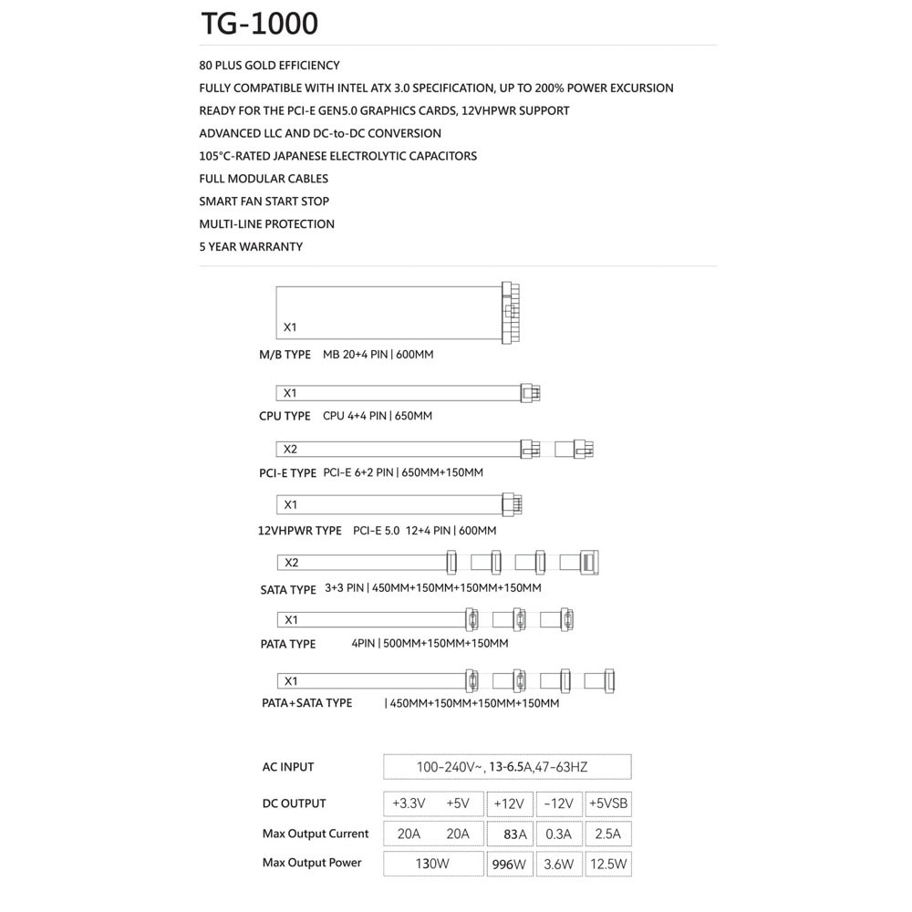Захранване Thermalright TG-1000